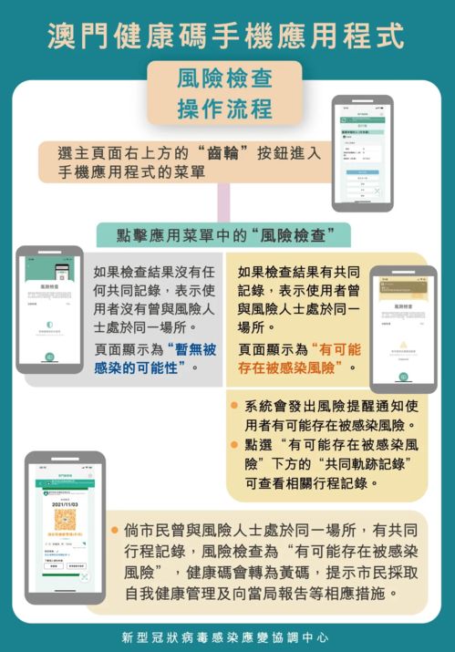 鄰近地區疫情暴發，招生輔助服務的刻不容緩應對策略