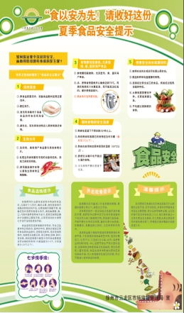 云龍區(qū)2021年食品安全宣傳周 守護“舌尖安全”，招生輔助服務(wù)同步推進